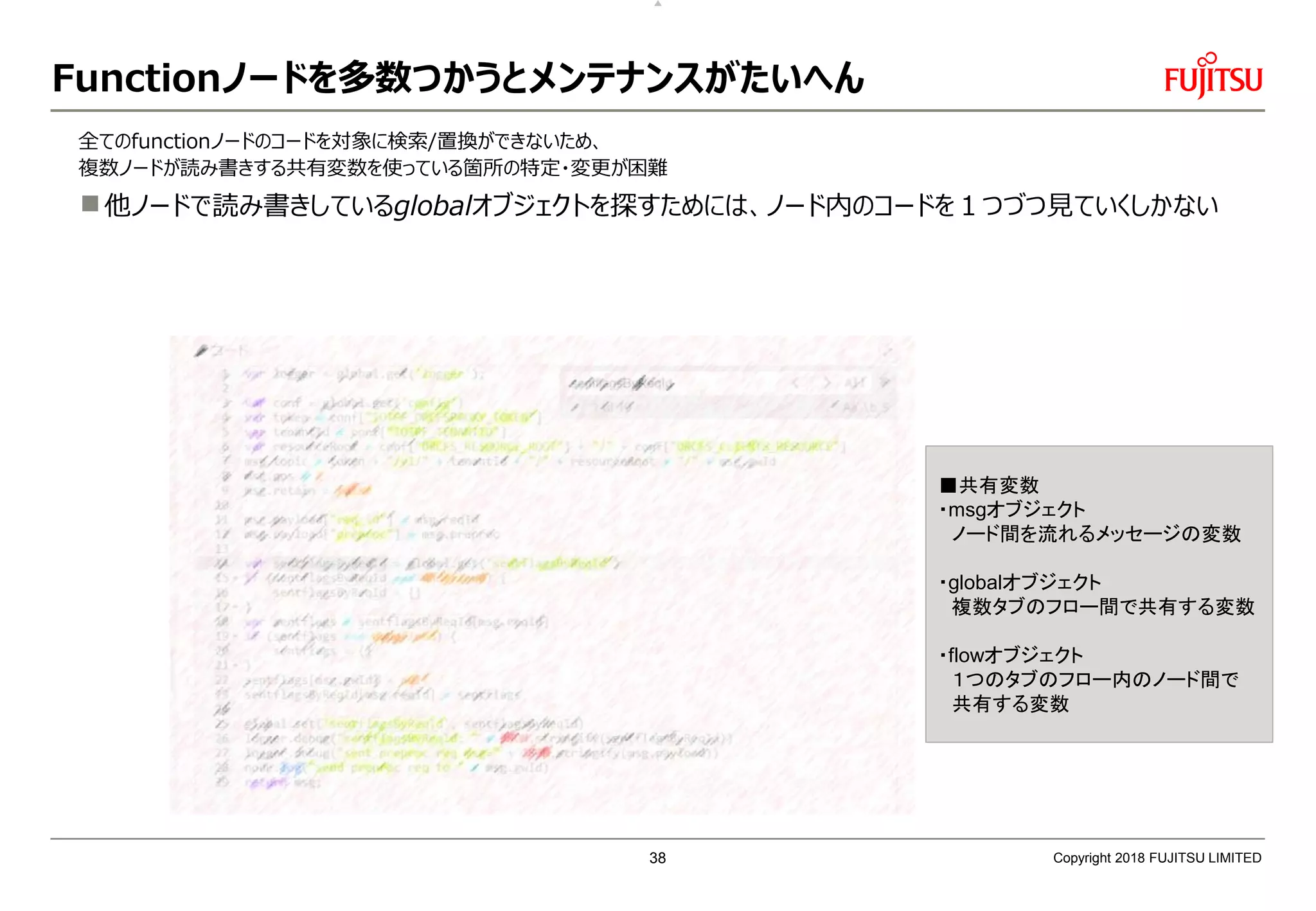 Functionノードを多数つかうとメンテナンスがたいへん
全てのfunctionノードのコードを対象に検索/置換ができないため、
複数ノードが読み書きする共有変数を使っている箇所の特定・変更が困難
他ノードで読み書きしているglobalオブジェクトを探すためには、ノード内のコードを１つづつ見ていくしかない
Copyright 2018 FUJITSU LIMITED
■共有変数
・msgオブジェクト
ノード間を流れるメッセージの変数
・globalオブジェクト
複数タブのフロー間で共有する変数
・flowオブジェクト
１つのタブのフロー内のノード間で
共有する変数
38
 