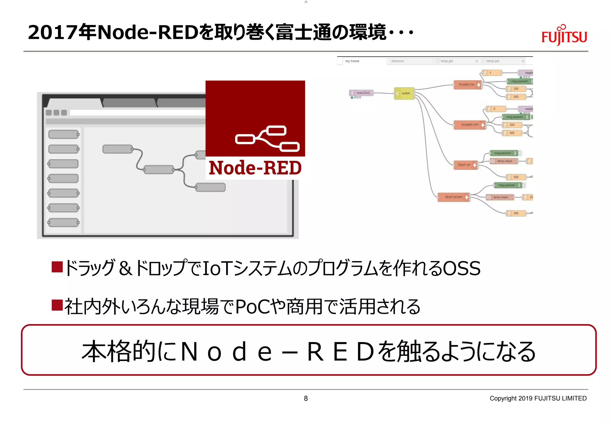 2017年Node-REDを取り巻く富士通の環境・・・
ドラッグ＆ドロップでIoTシステムのプログラムを作れるOSS
社内外いろんな現場でPoCや商用で活用される
本格的にＮｏｄｅ－ＲＥＤを触るようになる
Copyright 2019 FUJITSU LIMITED8
 
