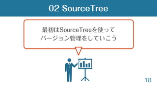 18
最初はSourceTreeを使って
バージョン管理をしていこう
02 SourceTree
 