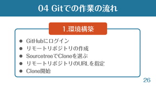26
 GitHubにログイン
 リモートリポジトリの作成
 SourcetreeでCloneを選ぶ
 リモートリポジトリのURLを指定
 Clone開始
1.環境構築
04 Gitでの作業の流れ
 
