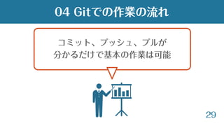 29
コミット、プッシュ、プルが
分かるだけで基本の作業は可能
04 Gitでの作業の流れ
 
