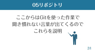 31
05リポジトリ
ここからはGitを使った作業で
聞き慣れない言葉が出てくるので
これらを説明
 