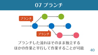 40
ブランチした流れはそのまま独立する
ほかの作業と平行して作業することが可能
07 ブランチ
ブランチ
ブランチ
 
