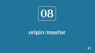 origin/master
41
08
 
