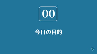 今日の目的
5
00
 