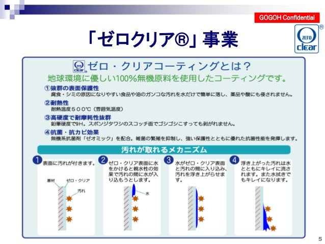 1907 2 Gogoh Corp Zeroclear Zen Ppt