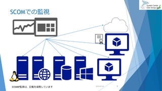 SCOMでの監視
2019/07/20 9
※SNMP監視は、記載を省略しています
 