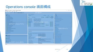 Operations console 画面構成
2019/07/20 24
②ナビゲーションペイン
ツールバー
①ナビゲーションボタン
③アイテムの表示ペイン
④詳細表示ペイン
⑤タスクペイン
 