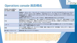 Operations console 画面構成
ナビゲーションボタン/
ワークスペース名称
説明
監視
[監視]は、オペレーター、ネットワーク、システム エンジニア、サービス デスクのプライマリ ワークスペー
スです。 このワークスペースは、基本的に、Operations コンソールと Web コンソールの両方で同じです。
[監視]を開くと、分散アプリケーションとコンピューターのヘルス、およびメンテナンス モードのオブジェク
トの概要が表示されます。
[監視]には多くのビューとダッシュボードがあり、環境の状態を表示することができます。
作成
[作成]のオプションを使用すると、新しい監視シナリオを作成できます。 これにより、既存の管理パックの監
視を変更または追加したり、管理パックのないアプリケーション用に新しく管理パックを作成したりできます。
モニターやルールの参照、カスタマイズは、こちらでできます。
レポート
レポートを特定の条件に合うようにカスタマイズするために選択できる複数のレポート ライブラリを含む、
幅広いレポート機能が搭載されています。
管理
デバイス管理、管理パック、ネットワーク管理、通知、製品コネクタ、実行構成、セキュリティ、設定といっ
た、SCOM 自体の管理を行います。
個人用ワークスペース 監視を個人用にカスタマイズできます。
2019/07/20 26
参考） 下記より、引用
https://docs.microsoft.com/ja-jp/system-center/scom/manage-using-monitoring-workspace?view=sc-om-2019
https://docs.microsoft.com/ja-jp/system-center/scom/manage-using-authoring-workspace?view=sc-om-2019
https://docs.microsoft.com/ja-jp/system-center/scom/manage-using-reporting-workspace?view=sc-om-2019
https://docs.microsoft.com/ja-jp/system-center/scom/manage-using-admin-workspace?view=sc-om-2019
https://docs.microsoft.com/ja-jp/system-center/scom/manage-consoles-my-workspace?view=sc-om-2019
 