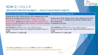 SCOM エージェント
(Microsoft Monitoring Agent → Azure Log Analytics Agent)
2019/07/20 32
System Center Operations Manager 2016 System Center Operations Manager 2019
Windows Server 2019, Windows Server 2016, Windows Server 2016
Nano Server, Windows Server 2012 R2, Windows Server 2012,
Windows Server 2008 R2 Service Pack 1, Windows Server 2008
Service Pack 2, Windows 10, Windows 8 Enterprise, Windows 8 Pro,
Windows Embedded POSReady 2009, Windows 7, Windows Embedded
Standard 7 Service Pack 1
Windows Server 2019, Windows Server 2016, Windows Server 2016
(Nano Server 含まず), Windows Server 2012 R2, Windows Server
2012, Windows 10
*1) Windows 7 SP1 Later
%SYSTEMDRIVE% が NTFS でフォーマットされていること
Windows PowerShell version 2.0か Windows PowerShell version 3.0
が必要
.NET Framework 3.5 以降が必要
%SYSTEMDRIVE% が NTFS でフォーマットされていること
Windows PowerShell version 2.0か Windows PowerShell version 3.0
が必要
.NET Framework 3.5 以降が必要
*1）Azure Log Analytics エージェントを使用してログ データを収集する
https://docs.microsoft.com/ja-jp/azure/azure-monitor/platform/log-analytics-agent
 