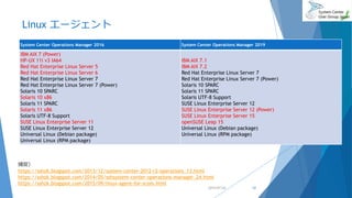 Linux エージェント
2019/07/20 33
System Center Operations Manager 2016 System Center Operations Manager 2019
IBM AIX 7 (Power)
HP-UX 11i v3 IA64
Red Hat Enterprise Linux Server 5
Red Hat Enterprise Linux Server 6
Red Hat Enterprise Linux Server 7
Red Hat Enterprise Linux Server 7 (Power)
Solaris 10 SPARC
Solaris 10 x86
Solaris 11 SPARC
Solaris 11 x86
Solaris UTF-8 Support
SUSE Linux Enterprise Server 11
SUSE Linux Enterprise Server 12
Universal Linux (Debian package)
Universal Linux (RPM package)
IBM AIX 7.1
IBM AIX 7.2
Red Hat Enterprise Linux Server 7
Red Hat Enterprise Linux Server 7 (Power)
Solaris 10 SPARC
Solaris 11 SPARC
Solaris UTF-8 Support
SUSE Linux Enterprise Server 12
SUSE Linux Enterprise Server 12 (Power)
SUSE Linux Enterprise Server 15
openSUSE Leap 15
Universal Linux (Debian package)
Universal Linux (RPM package)
捕捉）
https://sshzk.blogspot.com/2013/12/system-center-2012-r2-operations_13.html
https://sshzk.blogspot.com/2014/05/sshsystem-center-operations-manager_24.html
https://sshzk.blogspot.com/2015/09/linux-agent-for-scom.html
 