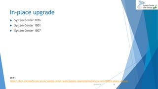 In-place upgrade
 System Center 2016
 System Center 1801
 System Center 1807
2019/07/20 35
参考）
https://docs.microsoft.com/en-us/system-center/scom/system-requirements?view=sc-om-2019#in-place-upgrade
 