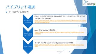 ハイブリッド連携
 サービスマップの組み方
2019/07/20 42
サービスプリンシ
パルの作成
•方法:リソースにアクセスできる Azure AD アプリケーションとサービス プリンシ
パルをポータルで作成する
https://docs.microsoft.com/ja-jp/azure/active-directory/develop/howto-create-
service-principal-portal
Azure で Service
Map を構成する
•Azure で Service Map を構成する
https://docs.microsoft.com/ja-jp/azure/azure-monitor/insights/service-map-
configure
SCOM との統合
•サービス マップと System Center Operations Manager の統合
https://docs.microsoft.com/ja-jp/azure/azure-monitor/insights/service-map-
scom
 