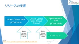 リリースの変遷
System Center 2016
(SCOM 2016)
System Center
Semi-Annual
Channel
System Center
2019
(SCOM 2019)
2019/07/20 5
Semi-
Annual
Channel
の採用
参考）
https://www.atmarkit.co.jp/ait/articles/1903/22/news016.html
LTSCに戻りました
Semi-
Annual
Channel
の廃止
 