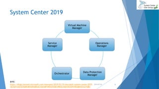 6
System Center 2019
Virtual Machine
Manager
Operations
Manager
Data Protection
Manager
Orchestrator
Service
Manager
参考）
https://blogs.technet.microsoft.com/mssvrpmj/2019/03/19/microsoft-system-center-2019-
%E3%81%AE%E4%B8%80%E8%88%AC%E6%8F%90%E4%BE%9B%E3%82%92%E9%96%8B%E5%A7%8B/
2019/07/20
 