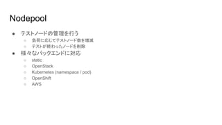 Nodepool
● テストノードの管理を行う
○ 負荷に応じてテストノード数を増減
○ テストが終わったノードを削除
● 様々なバックエンドに対応
○ static
○ OpenStack
○ Kubernetes (namespace / pod)
○ OpenShift
○ AWS
 