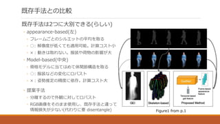 【論文LT資料】 Gait Recognition via Disentangled Representation Learning ...