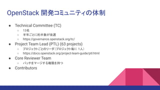 OpenStack 開発コミュニティの体制
● Technical Committee (TC)
○ 13名
○ 半年ごとに約半数が改選
○ https://governance.openstack.org/tc/
● Project Team Lead (PTL) (63 projects)
○ プロジェクトごとのリーダ（プロジェクト毎に 1人）
○ https://docs.openstack.org/project-team-guide/ptl.html
● Core Reviewer Team
○ パッチをマージする権限を持つ
● Contributors
 