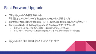 Fast Forward Upgrade
● “Skip Upgrade” の要望の中から
「早回し」でアップグレードする方法でコンセンサスが得られた
● Controller Node (DB含む) は N→N+1→N+2 と順番に早回しでアップグレード
● Compute Node は Rolling Upgrade の Strategy でアップグレード
○ 早回しでアップグレードするが、全部を一度にはアップグレードできない
○ アップグレード中は リリース N の Compute ノードと N+X の Controller ノードが混在
● Upgrade SIG は目的を達成したということで、完了
 