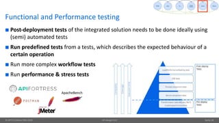 API design-first and Microservices | PDF