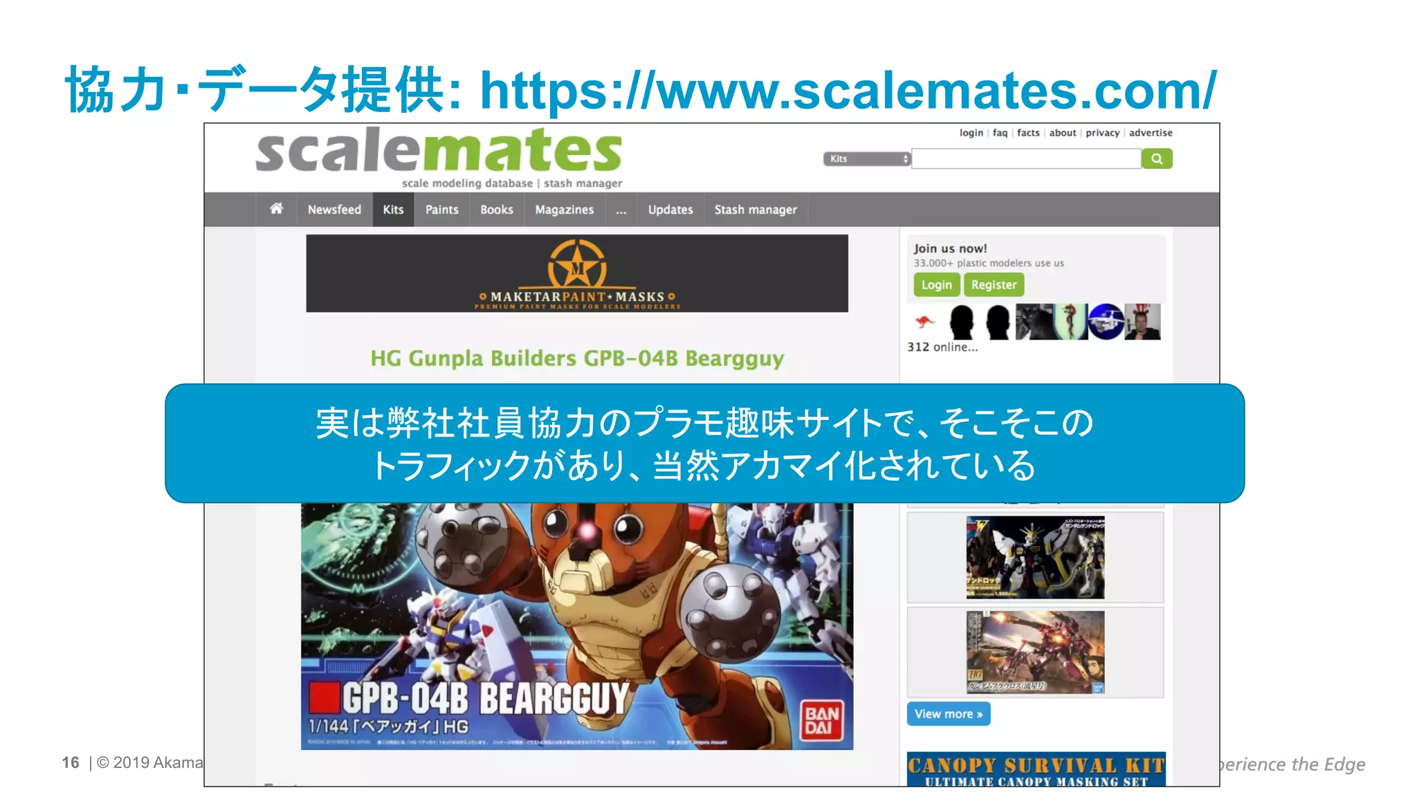 16 | © 2019 Akamai | Confidential
実は弊社社員協力のプラモ趣味サイトで、そこそこの
トラフィックがあり、当然アカマイ化されている
協力・データ提供: https://www.scalemates.com/
 