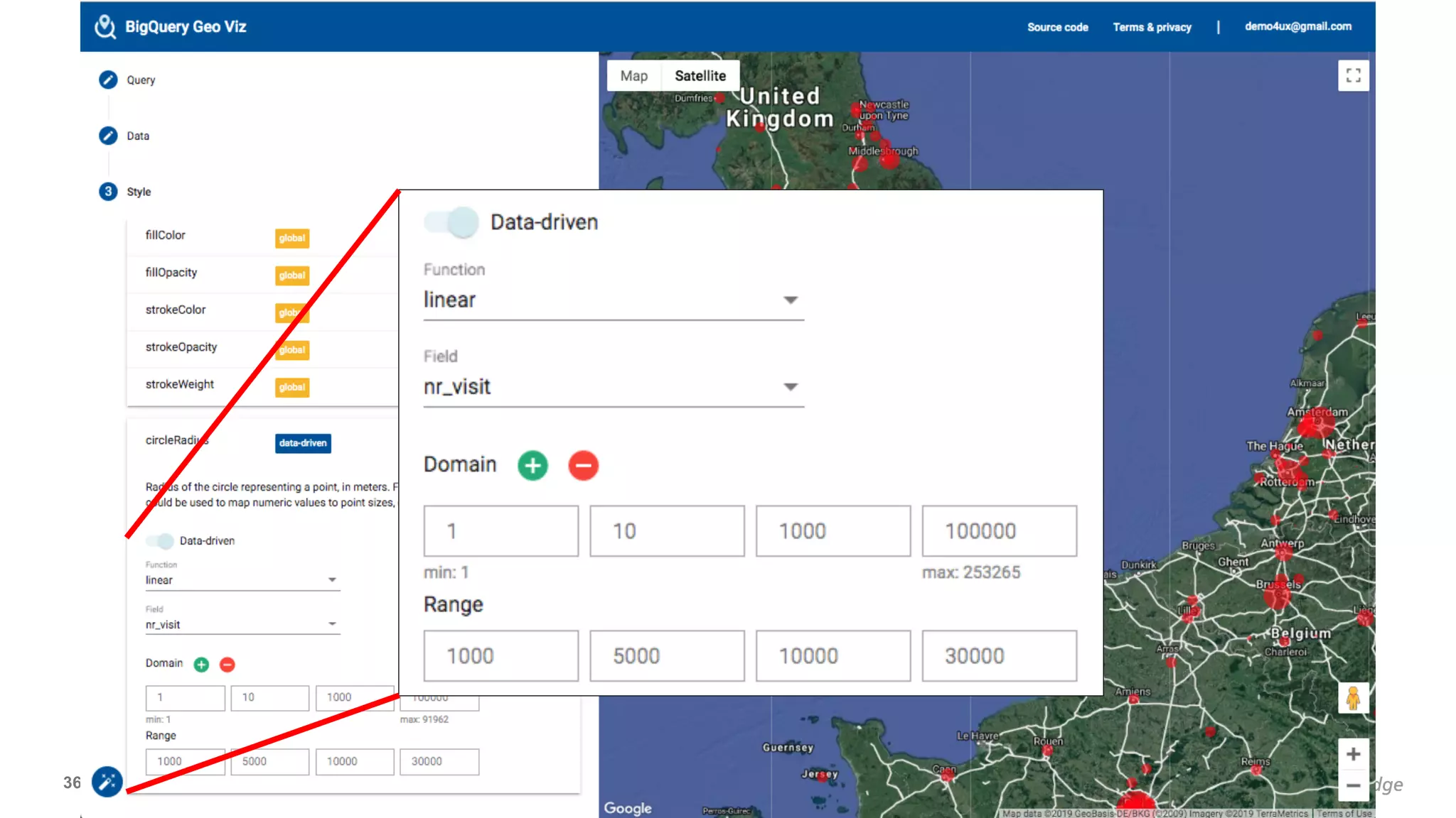 36 | © 2019 Akamai | Confidential
 