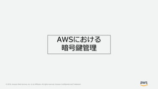 © 2019, Amazon Web Services, Inc. or its Affiliates. All rights reserved. Amazon Confidential and Trademark
AWSにおける
暗号鍵管理
 