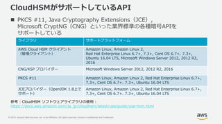 © 2019, Amazon Web Services, Inc. or its Affiliates. All rights reserved. Amazon Confidential and Trademark
CloudHSMがサポートしているAPI
 PKCS #11, Java Cryptography Extensions（JCE）,
Microsoft CryptNG（CNG）といった業界標準の各種暗号APIを
サポートしている
参考 : CloudHSM ソフトウェアライブラリの使用 :
https://docs.aws.amazon.com/ja_jp/cloudhsm/latest/userguide/use-hsm.html
ライブラリ サポートプラットフォーム
AWS Cloud HSM クライアント
（管理クライアント）
Amazon Linux, Amazon Linux 2,
Red Hat Enterprise Linux 6.7+, 7.3+, Cent OS 6.7+. 7.3+,
Ubuntu 16.04 LTS, Microsoft Windows Server 2012, 2012 R2,
2016
CNG/KSP プロバイダー Microsoft Windows Server 2012, 2012 R2, 2016
PKCS #11 Amazon Linux, Amazon Linux 2, Red Hat Enterprise Linux 6.7+,
7.3+, Cent OS 6.7+. 7.3+, Ubuntu 16.04 LTS
JCEプロバイダー（OpenJDK 1.8上で
サポート）
Amazon Linux, Amazon Linux 2, Red Hat Enterprise Linux 6.7+,
7.3+, Cent OS 6.7+. 7.3+, Ubuntu 16.04 LTS
 
