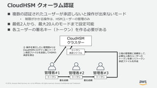 © 2019, Amazon Web Services, Inc. or its Affiliates. All rights reserved. Amazon Confidential and Trademark
CloudHSM クォーラム認証
 複数の認証されたユーザーが承認しないと操作が出来ないモード
• 制限がかかる操作は、HSMユーザーの管理のみ
 最低2人から、最大20人のモードまで設定可能
 各ユーザーの署名キー（トークン）を作る必要がある
管理者#1 管理者#2 管理者#3
CloudHSM
クラスター
トークン トークン トークン
トークン
承認ファイル
署名依頼 署名依頼
①他の管理者に依頼をして、
必要な人数のユーザーの
トークンを使ってトークン
承認ファイルを作成
② 操作を実行したい管理者#1は
CloudHSMにログイン後にトーク
ン承認ファイルを送信してHSMの
承認を得る
 