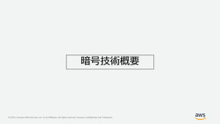 © 2019, Amazon Web Services, Inc. or its Affiliates. All rights reserved. Amazon Confidential and Trademark
暗号技術概要
 