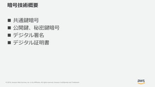 © 2019, Amazon Web Services, Inc. or its Affiliates. All rights reserved. Amazon Confidential and Trademark
暗号技術概要
 共通鍵暗号
 公開鍵、秘密鍵暗号
 デジタル署名
 デジタル証明書
 