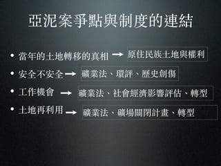 亞泥案爭點與制度的連結
• 當年的⼟土地轉移的真相
• 安全不安全
• ⼯工作機會
• ⼟土地再利⽤用
原住民族⼟土地與權利
礦業法、︑環評、︑歷史創傷
礦業法、︑社會經濟影響評估、︑轉型
礦業法、︑礦場關閉計畫、︑轉型
 
