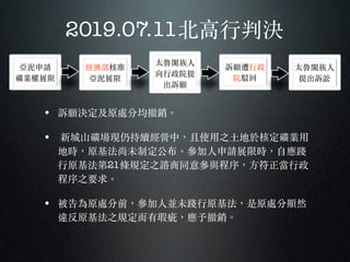 2019.07.11
•
•
21
•
 