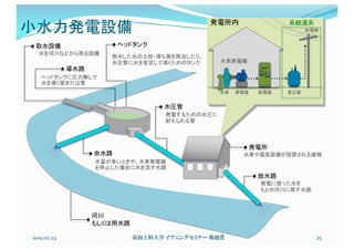 小水力発電設備
取水設備
余水路
水量が多いときや、水車発電機
を停止した場合に水を流す水路
水を河川などから取る設備
導水路
ヘッドタンク
取水した水の土砂・落ち葉を除去したり、
水圧管に水を安定して導くためのタンク
水圧管
発電するための水圧に
耐えられる管
河川
もしくは用水路
発電所
水車や電気設備が設置される建物
放水路
発電に使った水を
もとの河川に戻す水路
発電所内
水車発電機
水車 発電機 配電盤 変圧器
系統連系
配電線
ヘッドタンクに圧力無しで
水を導く渠または管
2019.07.24 高知工科大学 イブニングセミナー 菊池豊 25
 