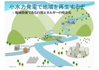 砂防堰堤
農業用水路
小水力発電で地域を再生するぞ
2019.07.24 高知工科大学 イブニングセミナー 菊池豊 34
— 地域資源である自然エネルギーの現金化
 