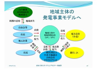 地域主体の
発電事業モデルへ
2019.07.24 高知工科大学 イブニングセミナー 菊池豊 40
地域主体の
発電事業会社
(SPC / SPV)
地元企業
住民
自治会等
出資
配当
電力会社
（小売）
売電
売上
銀行、JA
融
資
返
済利
子
住民
維
持
作
業
労
賃
山の涵養
河川環境改善
地域還元
利潤の活用 地域再生
一般社団法人
小水力協議会
合同会社
クラウドグリッド
支援
出資
委託費
配当
 