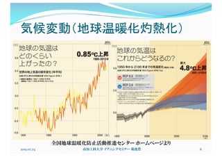 2019.07.24 高知工科大学 イブニングセミナー 菊池豊 6
気候変動（地球温暖化灼熱化）
全国地球温暖化防止活動推進センター ホームページより
 