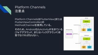 Platform Channels
注意点
Platform ChannelsはFlutterView(または
FlutterViewController)の
MethodChannelを使用している。
そのため、AndroidならActivityが生きている
(フォアグラウンド、またはバックグラウンド)状
態でなければならない。
 
