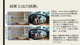 結果３(出力結果)
左図は、Faster-RCNNと提案手法
であるReasoning-RCNNの検出結
果を比較したものである。
• Reasoning-RCNNの方が細かい
物体までより多くの数検出でき
ていることが確認できる。
(キッチンの複数のキャビネッ
ト、サイドミラーに映った男や
帽子、カメラ等)
• 細かい物体等の単体では検出が
困難な物体でも、周囲の関係性
を利用することで検出を可能と
している。
20
 