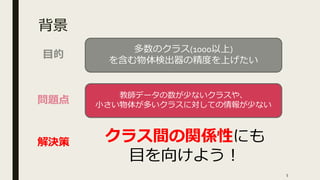 背景
多数のクラス(1000以上)
を含む物体検出器の精度を上げたい
教師データの数が少ないクラスや、
小さい物体が多いクラスに対しての情報が少ない
クラス間の関係性にも
目を向けよう！
目的
問題点
解決策
5
 