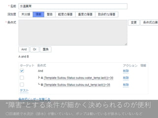 “障害”とする条件が細かく決められるのが便利
○回連続で水流計（排水）が動いていない、ポンプは動いているが排水していないなど
 