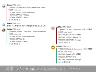 異常 → Slack（※日々の監視項目の見直しが大切）
 