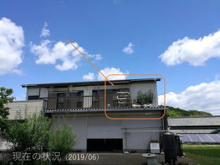 現在の状況（2019/06）
 