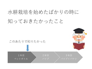水耕栽培を始めたばかりの時に
知っておきたかったこと
１年目
ペットボトル
２年目
パイプ
３年目
パイプ＋バケツ
このあたりで知りたかった
 