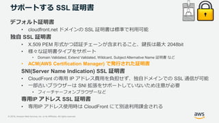 © 2019, Amazon Web Services, Inc. or its Affiliates. All rights reserved.
サポートする SSL 証明書
デフォルト証明書
• cloudfront.net ドメインの S...