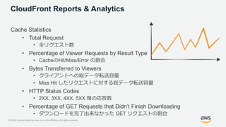 © 2019, Amazon Web Services, Inc. or its Affiliates. All rights reserved.
CloudFront Reports & Analytics
Cache Statistics
...