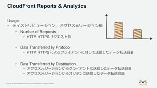 © 2019, Amazon Web Services, Inc. or its Affiliates. All rights reserved.
CloudFront Reports & Analytics
Usage
• ディストリビューシ...