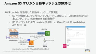 © 2019, Amazon Web Services, Inc. or its Affiliates. All rights reserved.
Amazon S3 オリジン自動キャッシュの無効化
AWS Lambda を活用した自動キャッシ...