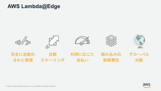 © 2019, Amazon Web Services, Inc. or its Affiliates. All rights reserved.
AWS Lambda@Edge
グローバル
分散
利用に応じた
支払い
組み込みの
耐障害性
完...