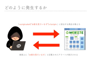脆弱性とセキュリティの話 ホワイトハッカーが少し喋ります